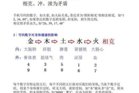 手机号打分免费测试