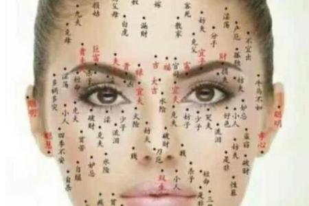 看黑痣算命