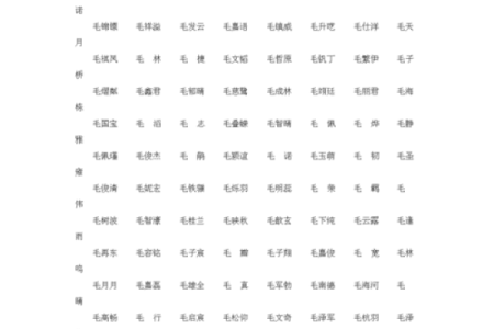 2019年出生的姓余女孩如何起名，宜用什么字姓名