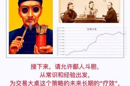 广东这边有算命的吗知乎