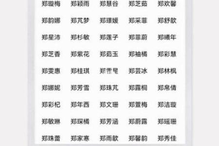 孩子生辰八字起名字