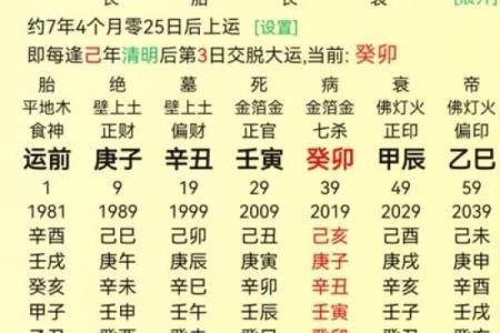 八字食神多的女人好不好 是不是旺夫