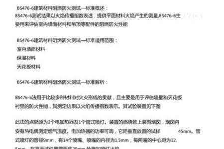 各种材料的阻燃等级有哪些？有什么测试标准
