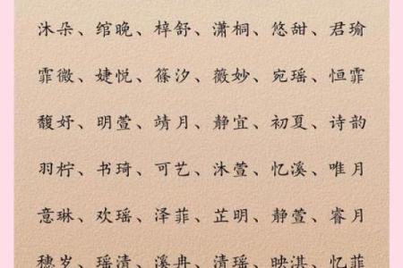 明姓女孩名字大全-明姓女孩起名字大全-明姓名字大全姓名