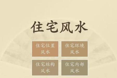 怎样看阴宅风水好与坏