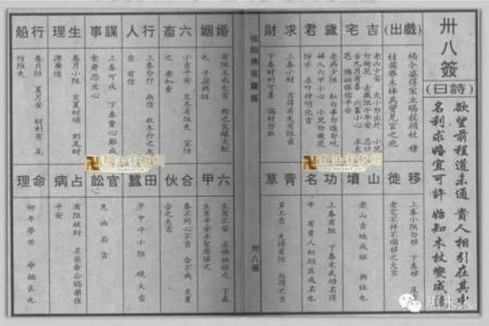 佛祖灵签48解签全解大全