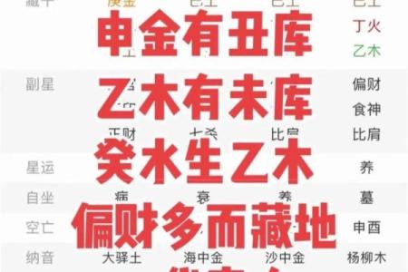 免费四柱算命 四柱算命真的免费吗
