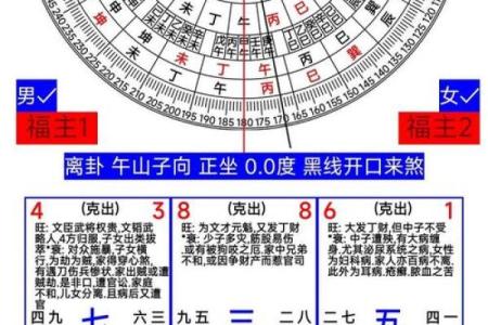 揭秘精神病与阴阳宅风水关系！