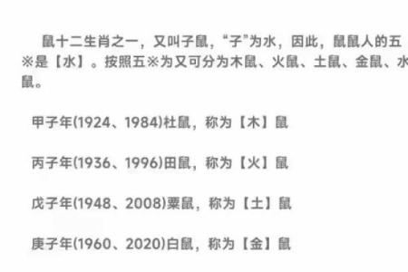 生辰八字免费起名