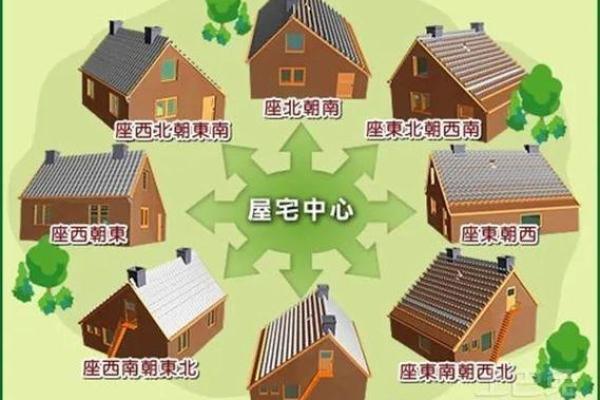 房子风水学好不好找工作