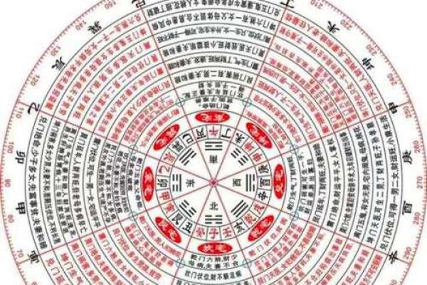 阳宅风水断人丁秘法口诀