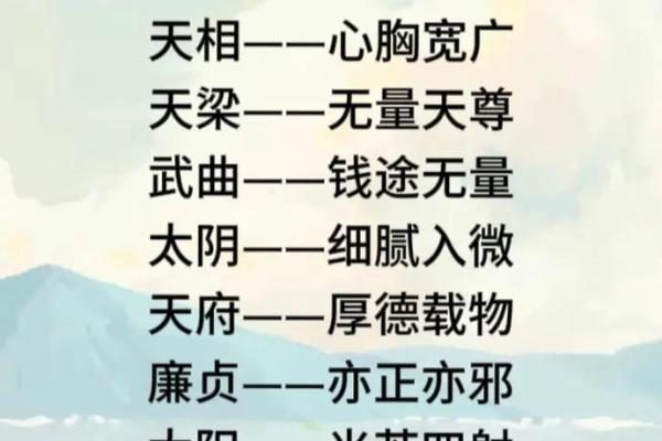 紫薇斗数中的晦气
