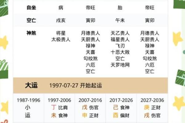 正版麦玲玲算八字语对话