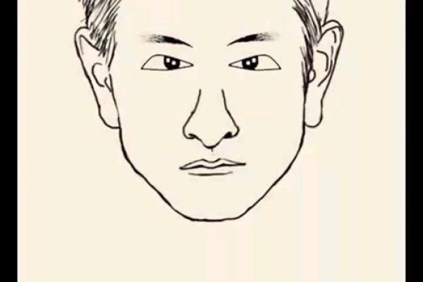 风水面相三角眼的男生性格特征表现