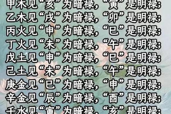 算命婚姻算什么