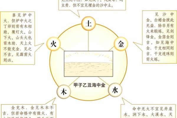 风水开运 土命男人如何旺财