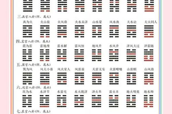 周易数字吉凶测试方法视频