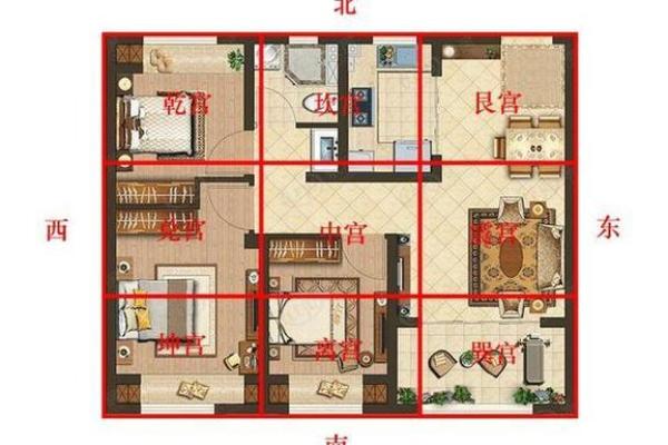 买房子什么朝向风水更好