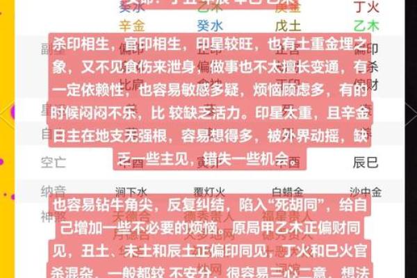 八字没有财星的女命