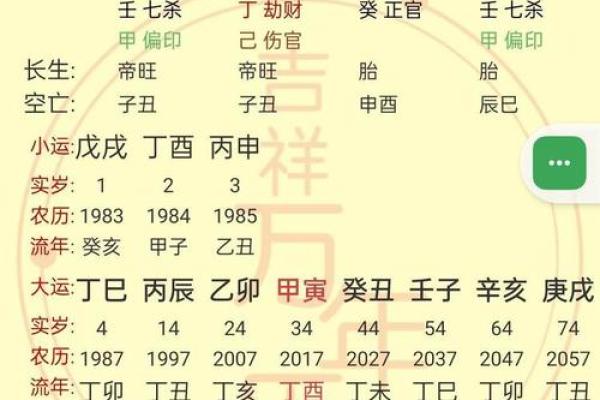测自己八字格局