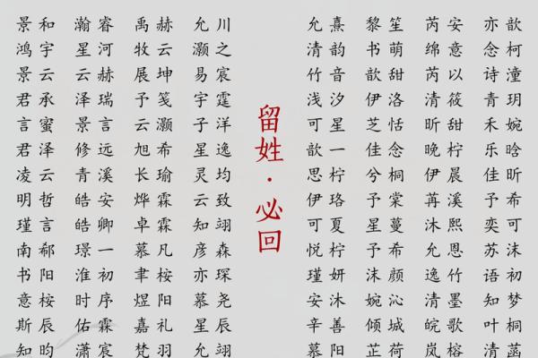 姓空的名人-姓名学-华易算命网姓名