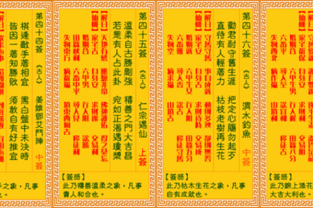 车公灵签第一签：马头声唱状元高