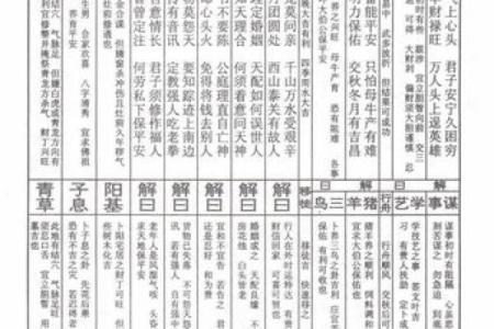 王公灵签19上签求感情