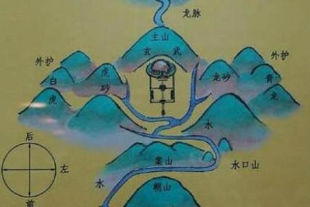 墓地风水知识大全风水宝地六个标准