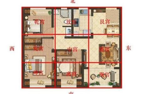 买房子什么朝向风水更好