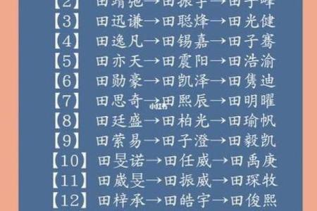 生辰八字取名字