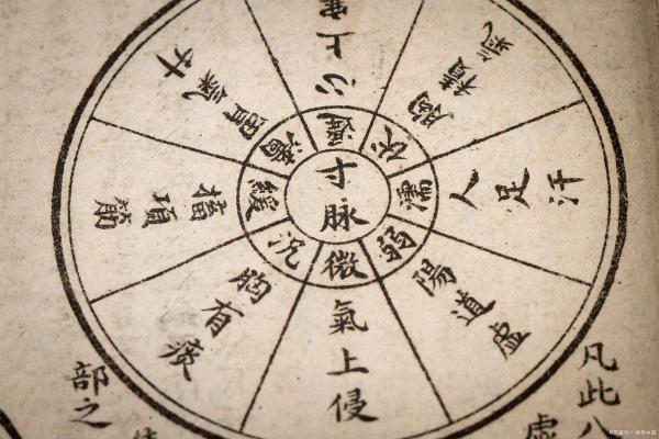 八字当令