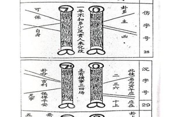 如何称呼算命的