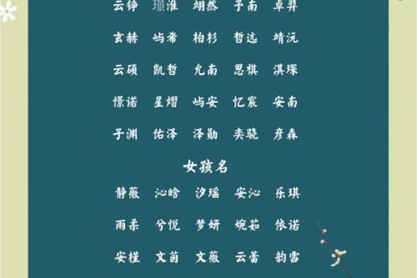 11月份出生的属羊男孩起什么名字好姓名