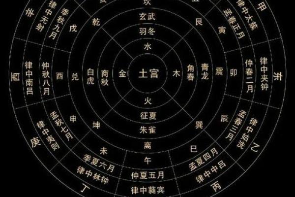 玄学风水_玄学里的血刃是什么意思