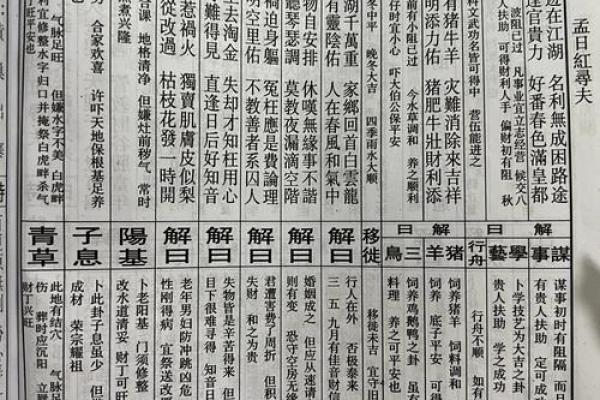 王公灵签详解
