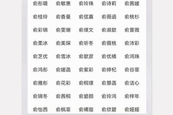 孩子生辰八字起名