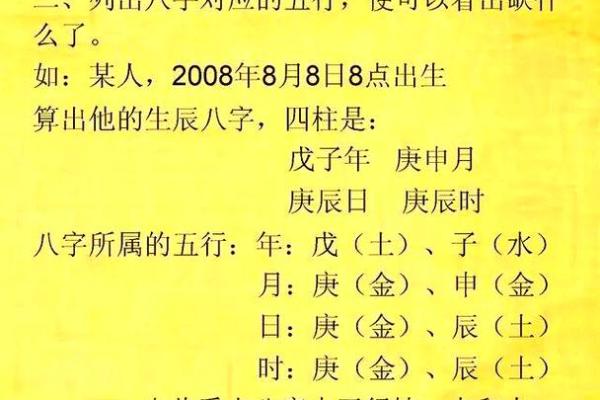怎样根据八字取名