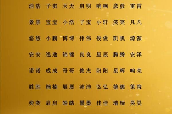 2019年5月23号寅时出生的男孩要怎么起名字姓名