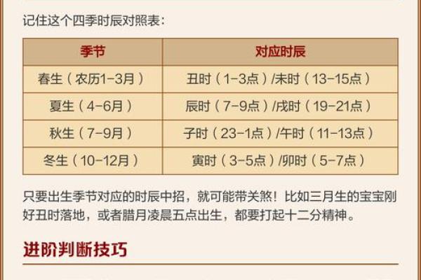 2019年4月4号寅时出生的男孩如何起名姓名