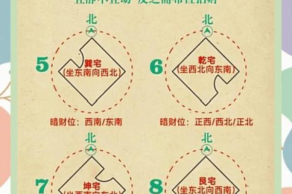 店铺风水：这样布局，财运翻倍