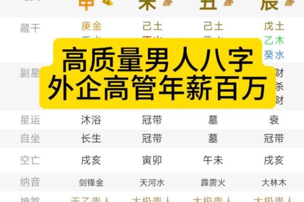 八字过硬是什么意思