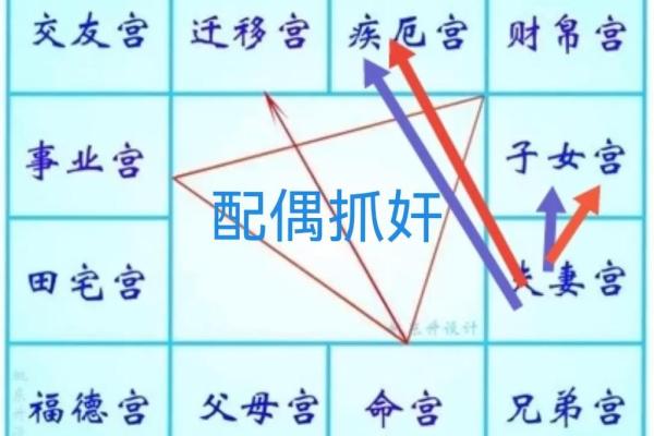 紫薇斗数太阴陷
