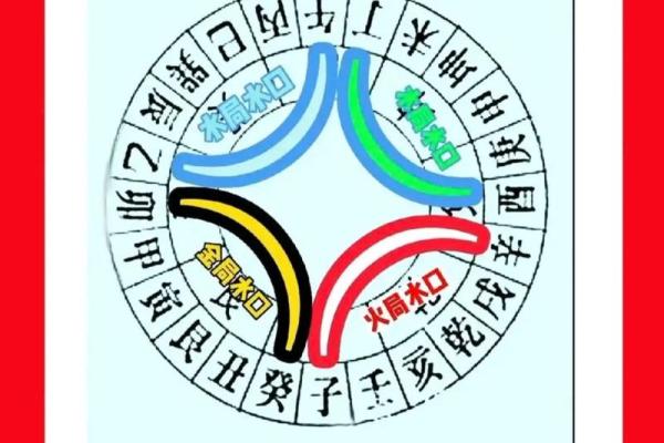 风水学中迁坟对子女有什么忌讳