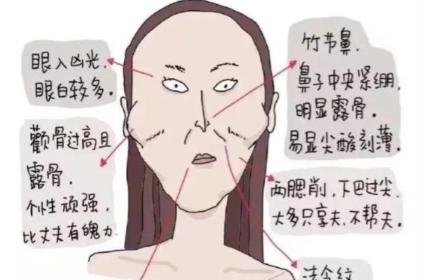 一命二运三风水，从面相看你是否是苦命女人！