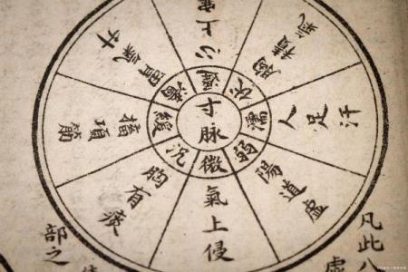 八字当令