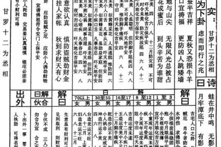 上帝公灵签17