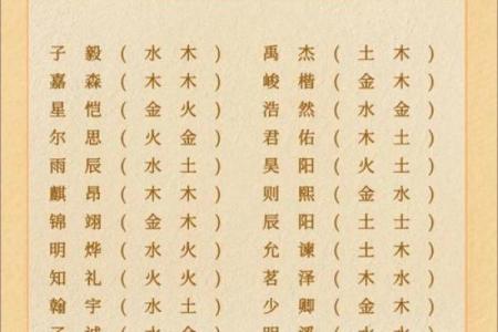 宝宝起名网取名生辰八字