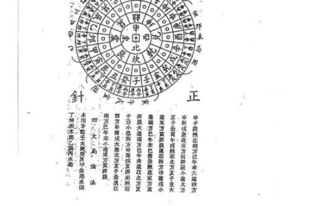 算命看八字用通书