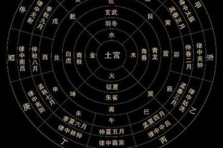玄学风水_玄学里的血刃是什么意思