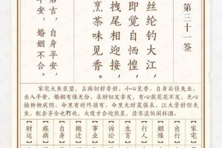 王公灵签详解
